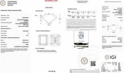 0.98 CT Radiant Lab-Grown Diamond VS1 F IGI